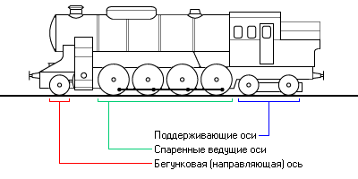 Три величайших инженера-иллюзиониста