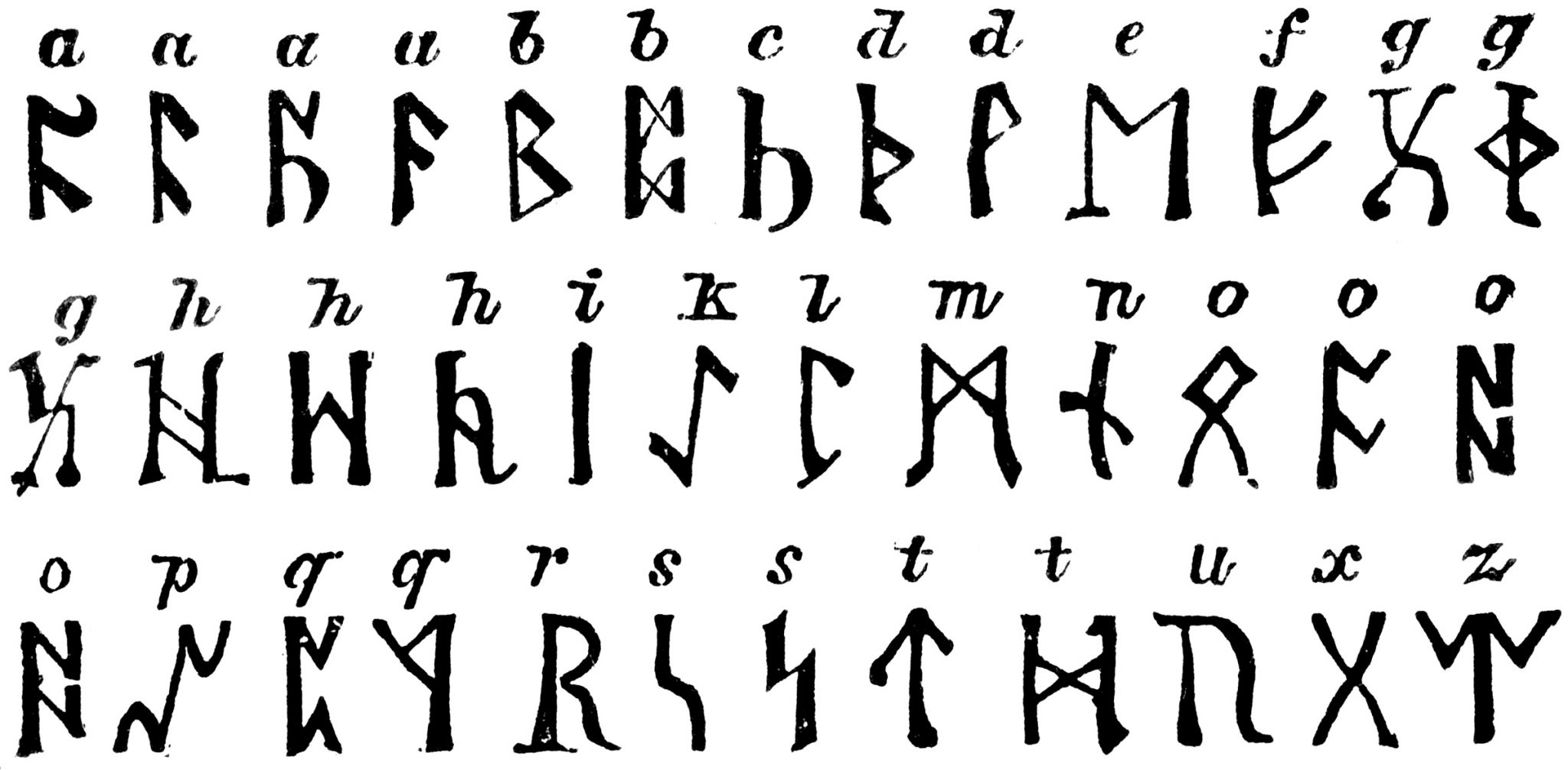 Рунный алфавит викингов