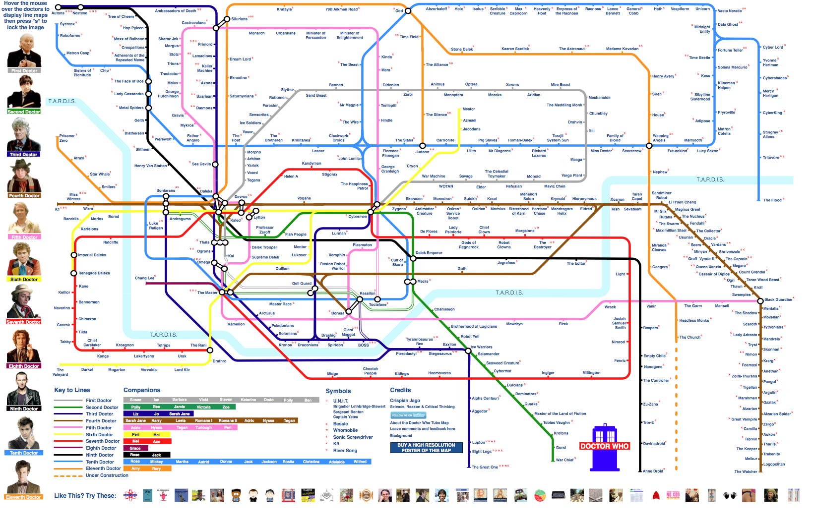 Фанат «Доктора Кто» сделал карту врагов и спутников Доктора в виде метро Лондона
