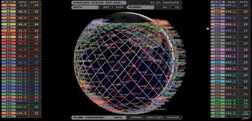 Как создаётся космический интернет 7